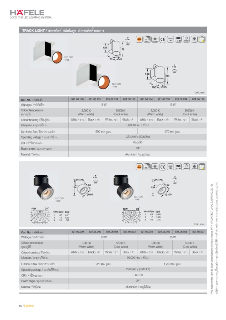 โคมเข้ารางLED หน้ากลมTL 10W วอร์มไวท์ WH สีขาว S134X100MM. (HAFELE)