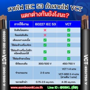 สายไฟ