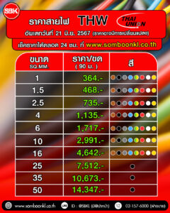 ราคาสายไฟ